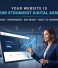 A High-Performing Website Is Your Business’s Strongest Digital Asset